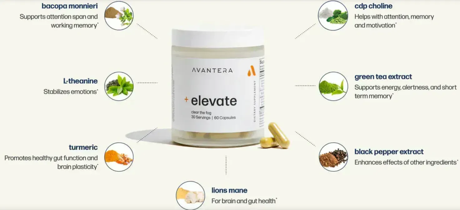 Avantera Elevate Reviews: Is This Nootropic Legit?